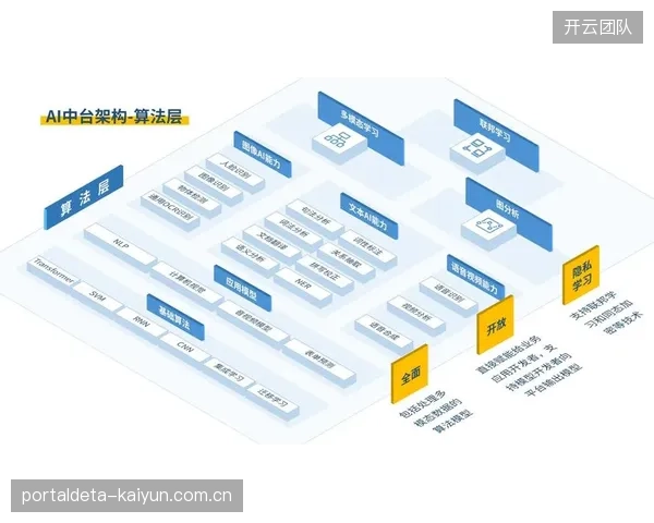 智能制播架构正融入赛事运营 显著提升内容变现效率